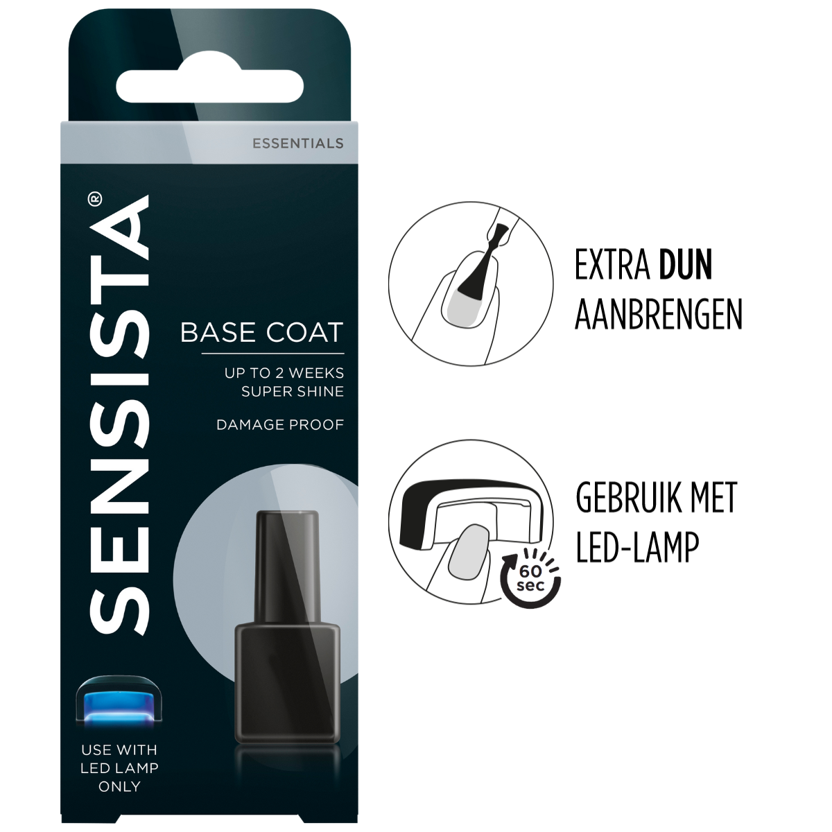 The Essentials Set